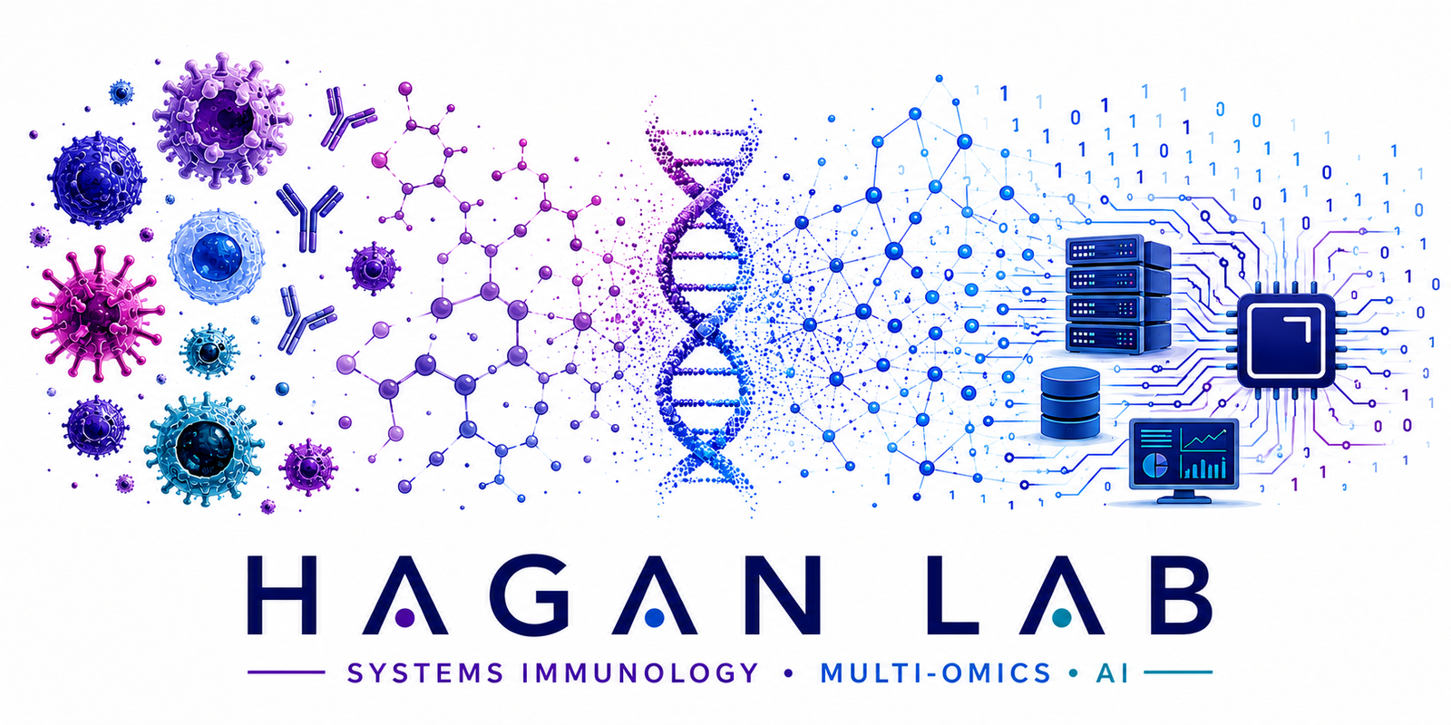 Hagan Lab